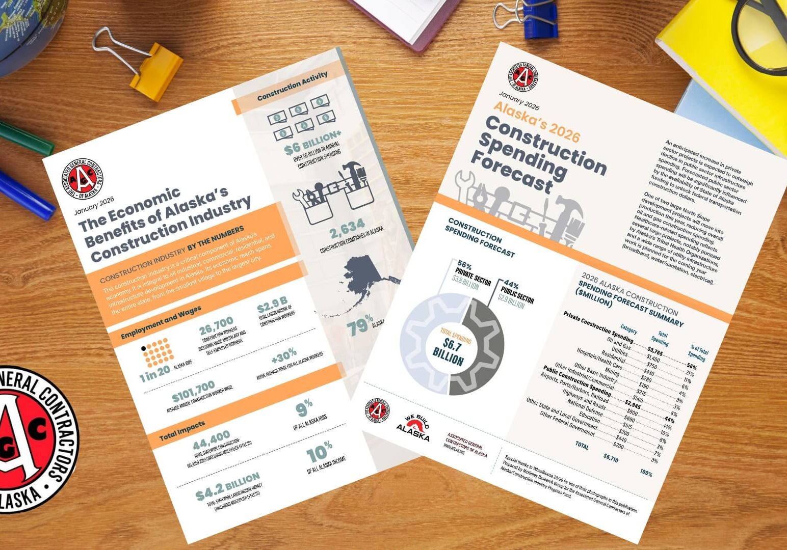 Economic Forecast Graphic